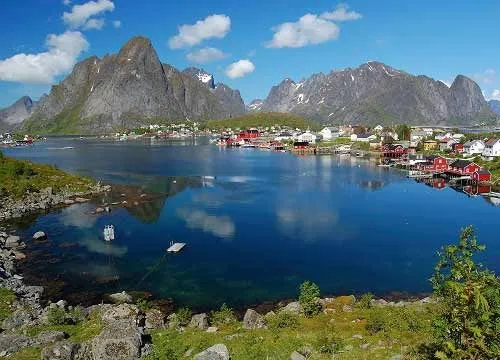 Zdjęcie Ile kosztuje wynajem mieszkania w Norwegii? Ceny, które zaskakują