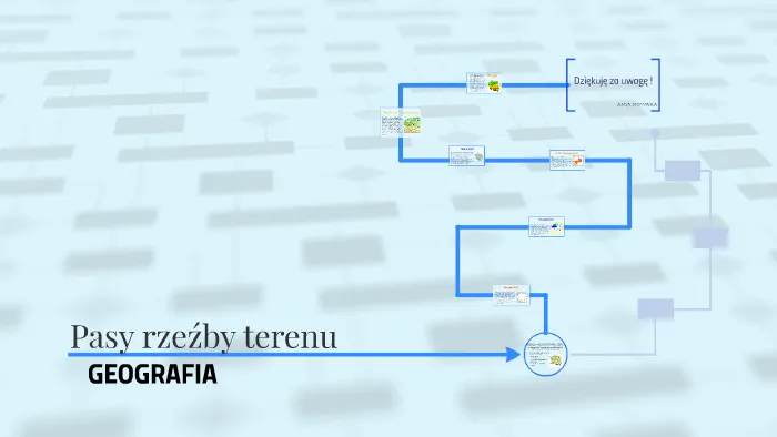 Zdjęcie Co to jest pas rzeźby terenu? Odkryj ich znaczenie i różnorodność