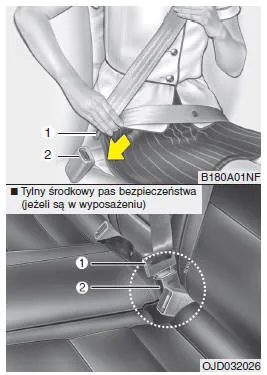 Zdjęcie Jak prawidłowo zapiąć środkowy pas bezpieczeństwa i uniknąć błędów w aucie