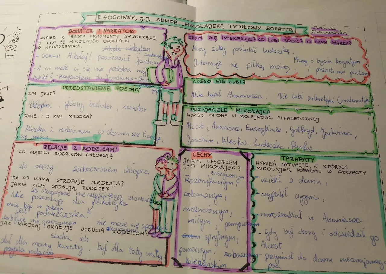 Zdjęcie Co Mikołajek sądzi o wychowawczyni? Odkryj jej prawdziwe oblicze