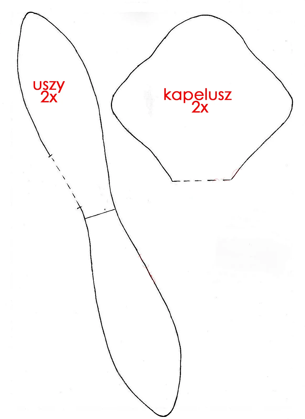 Zdjęcie Jak uszyć słodką czapkę z uszami królika krok po kroku bez stresu