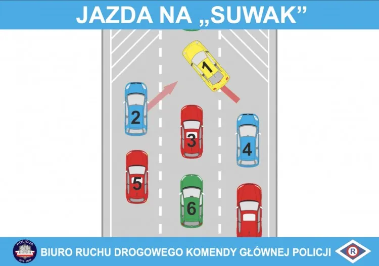 Zdjęcie Sytuacje wymagające zmniejszenia prędkości: Prawo drogowe