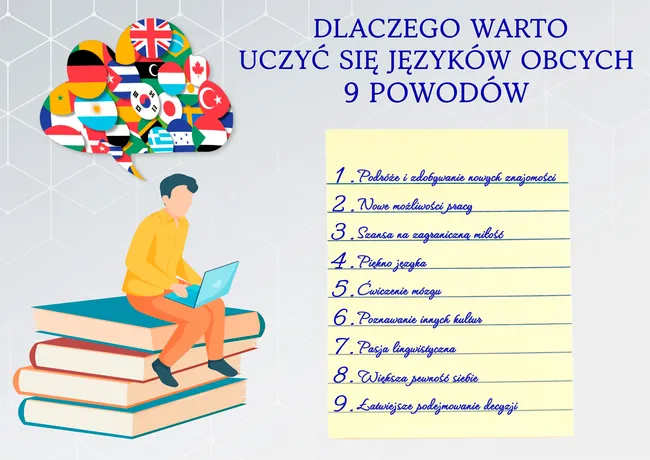Zdjęcie Czy warto uczyć się języków obcych? Odkryj ich niezwykłe korzyści