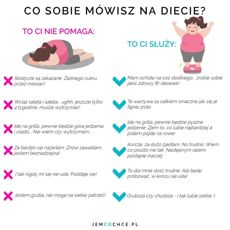 Zdjęcie Ile kalorii dziecko w wieku 11 lat powinno jeść? Zaskakujące wytyczne żywieniowe