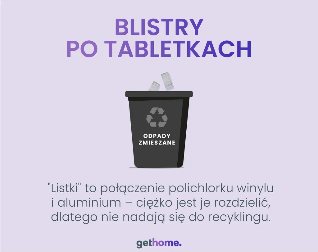 Zdjęcie Gdzie wyrzucić butelki po lekach? Uniknij błędów i chroń środowisko!