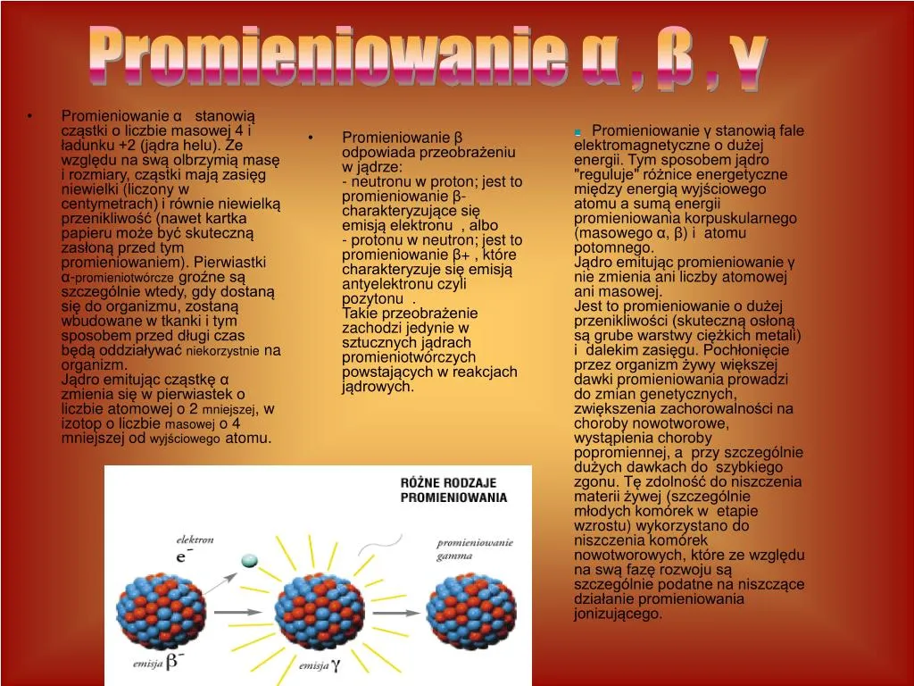 Zdjęcie Na czym polega zjawisko promieniotwórczości? Zrozum to teraz!