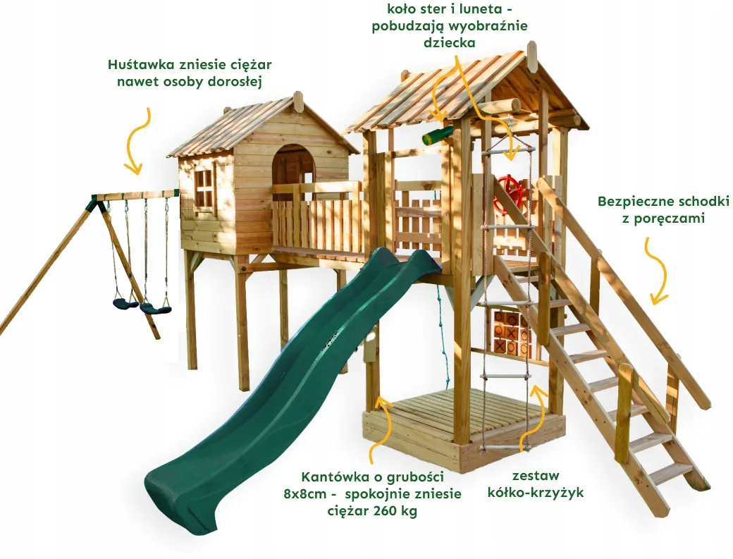 Zdjęcie Jaką średnicę ma plac zabaw? Odkryj wymiary i bezpieczne rozmiary