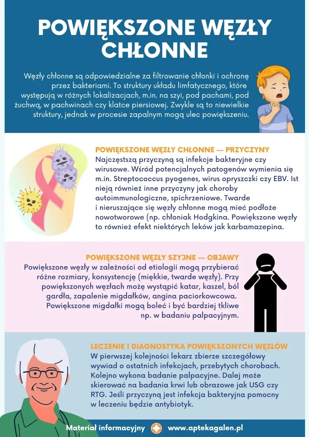 Zdjęcie Jakie leki na węzły chłonne szyi mogą złagodzić ból i obrzęk?