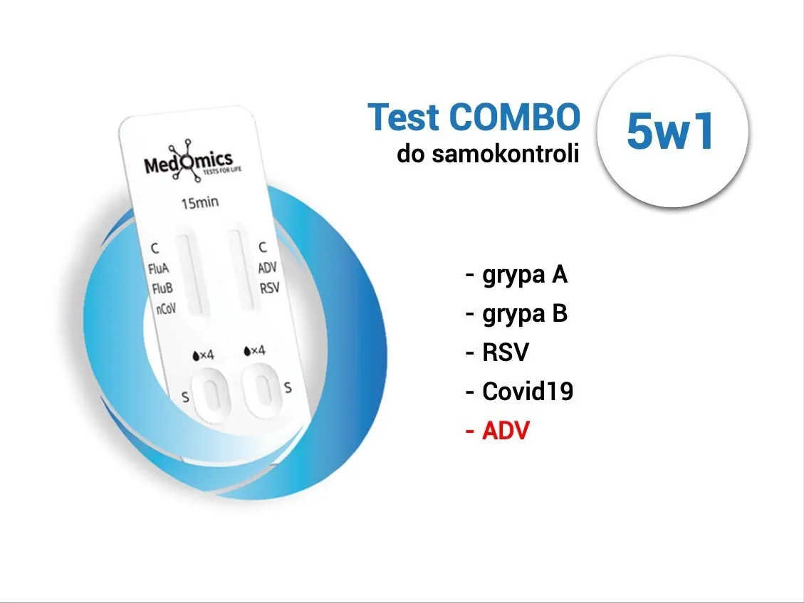 Zdjęcie Ile kosztuje test combo bez recepty? Sprawdź ceny i dostępność