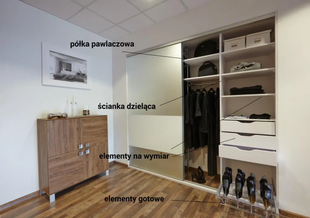 Zdjęcie Jak samemu zrobić szafę na wymiar i zaoszczędzić – krok po kroku bez błędów
