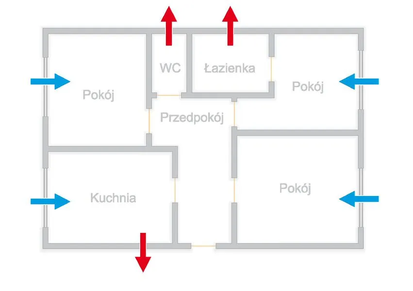 Zdjęcie Przepisy wentylacyjne w bloku: Wymagania prawne i rozwiązania