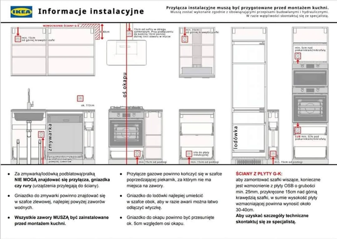 Zdjęcie Jak zamontować szafki wiszące IKEA bez błędów? Prosty krok po kroku