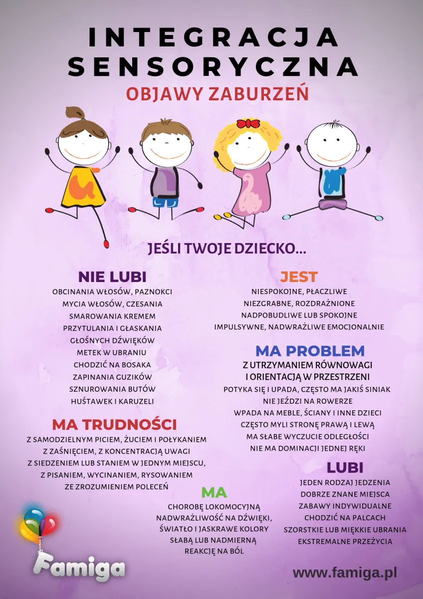 Zdjęcie Dziecko sensoryczne: ukryte objawy zaburzeń, które musisz znać