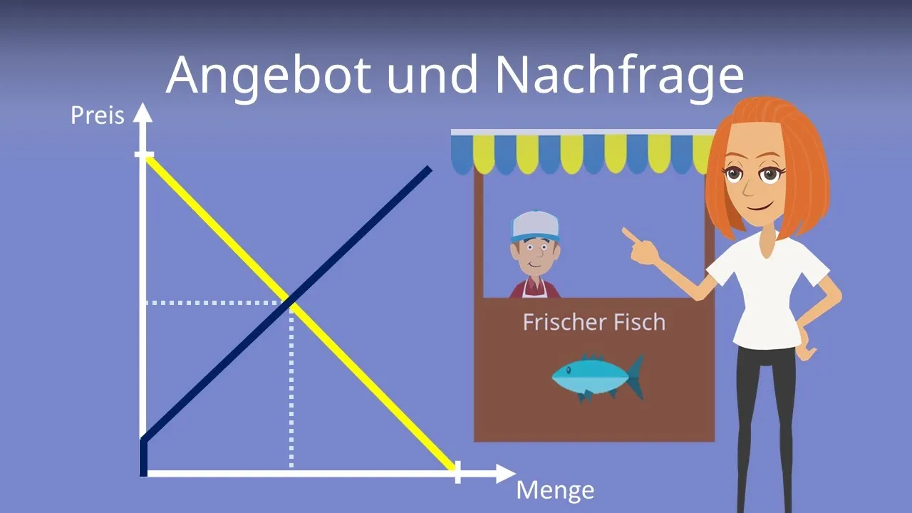 Zdjęcie Preisbildung von Angebot und Nachfrage im Unterricht einfach erklärt