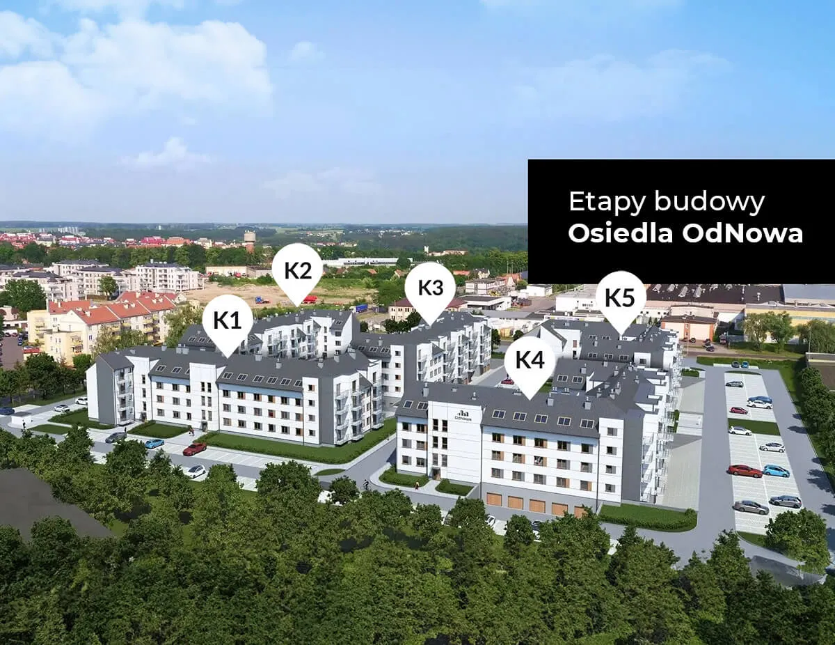 Zdjęcie Co to jest osiedle mieszkaniowe? Poznaj jego cechy i funkcje
