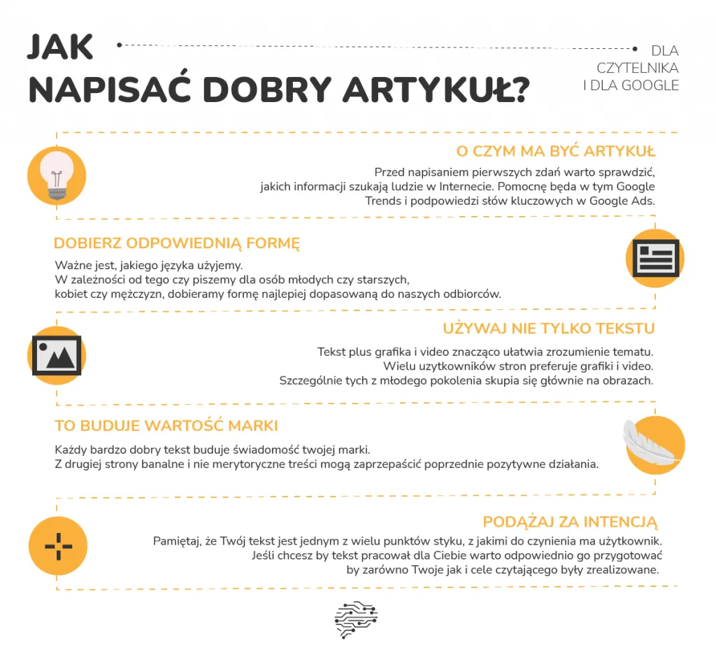 Zdjęcie Jak napisać artykuł historyczny, unikając najczęstszych błędów?