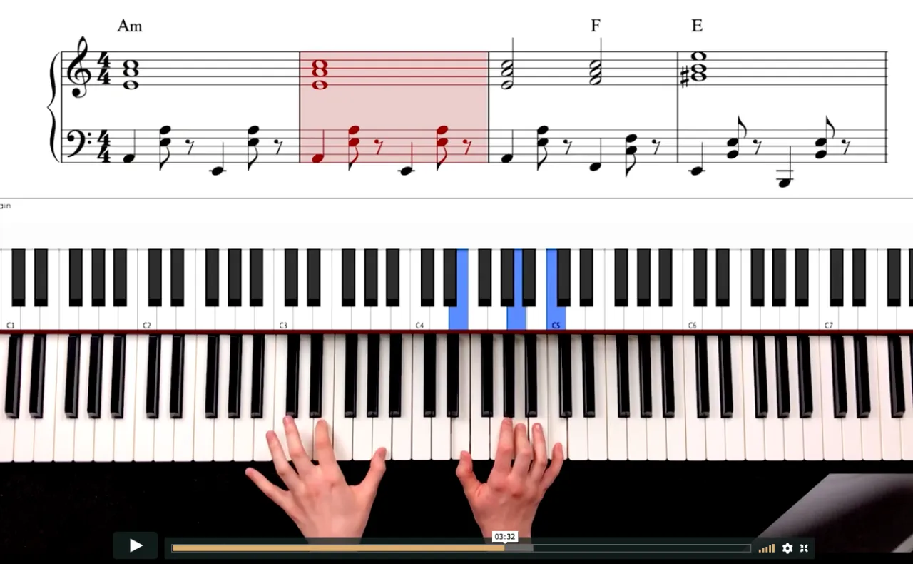 Zdjęcie Jak zagrać 100 lat na keyboardzie – proste nuty i techniki grania