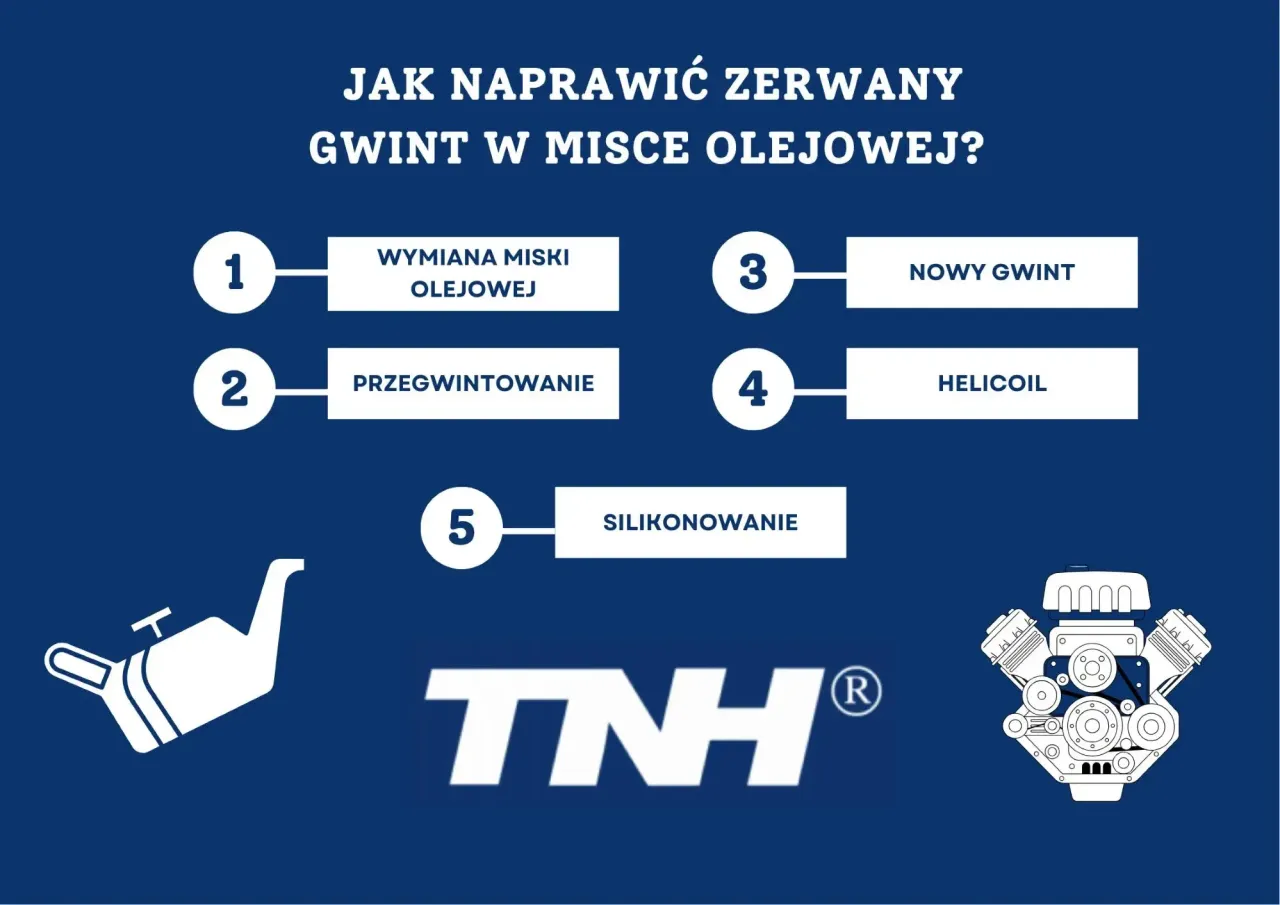 Zdjęcie Jak naprawić gwint w misce olejowej i uniknąć kosztownych napraw