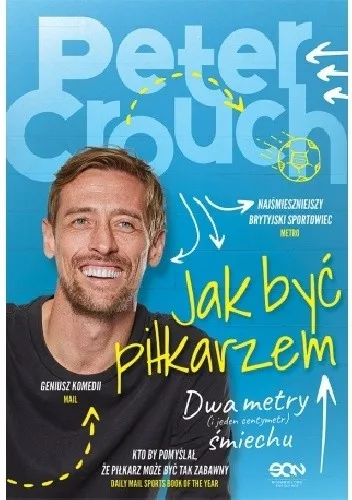 Zdjęcie Jak zostać piłkarzem: praktyczne kroki, treningi i porady dla początkujących