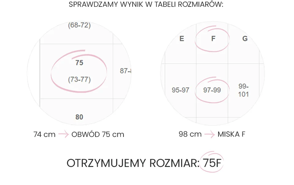 Zdjęcie Jak zmierzyć rozmiar stanika? 5 kroków do idealnego dopasowania