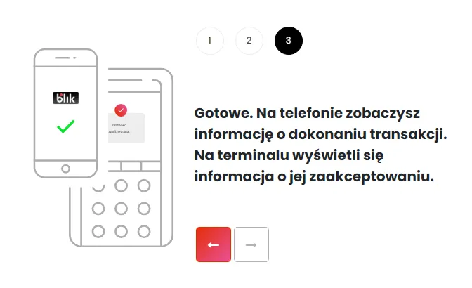 Zdjęcie Jak się płaci BLIKIEM przez internet - proste kroki, które zaskoczą