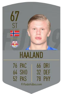 Zdjęcie Haaland w FIFA: Prawdziwy klub i nieznana pozycja, która zaskoczy każdego gracza