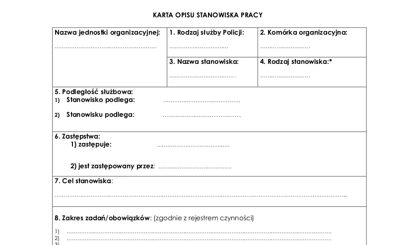 Zdjęcie Jak wygląda praca policjanta na zmiany: szczegółowy opis systemu pracy