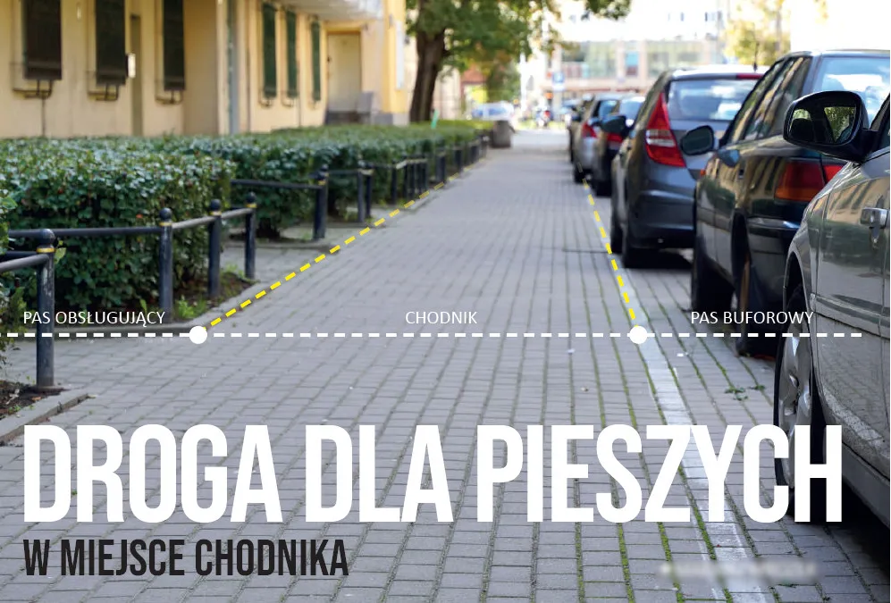 Zdjęcie Co to zasada chodnika i jak wpływa na relacje międzyludzkie?