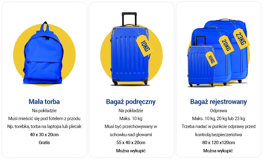 Zdjęcie Jak kupić taniej bagaż Ryanair i uniknąć wysokich opłat
