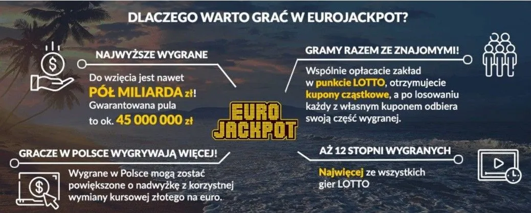 Zdjęcie Eurojackpot jaka kumulacja – aktualna kwota, która może zmienić życie