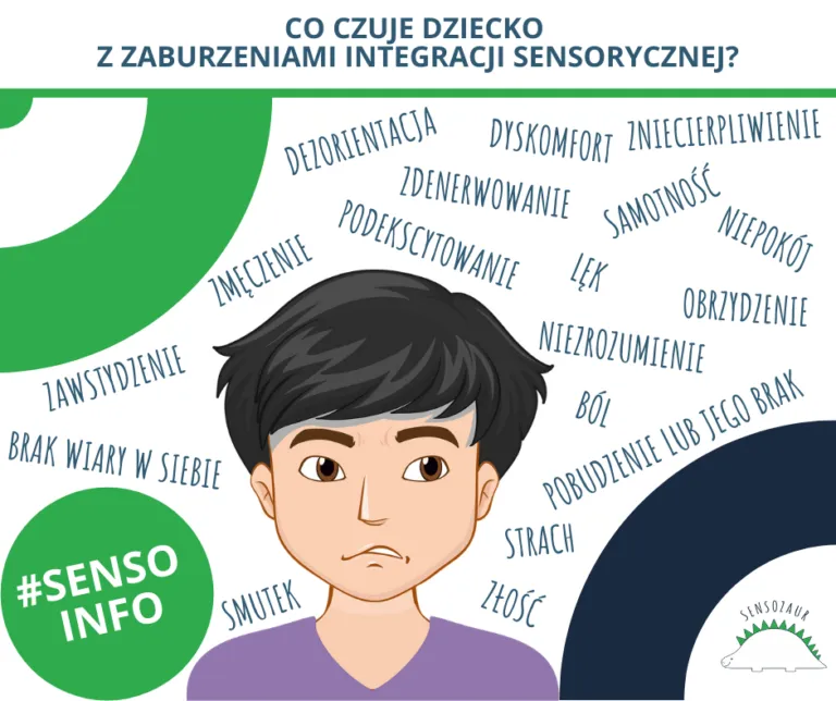 Zdjęcie Zaburzenia si u niemowląt objawy - jak je rozpoznać i zrozumieć