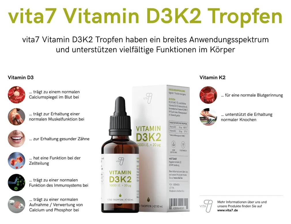 Zdjęcie Vitamin D3 K2 Tropfen: Vorteile, Dosierung und beste Produkte für Sie