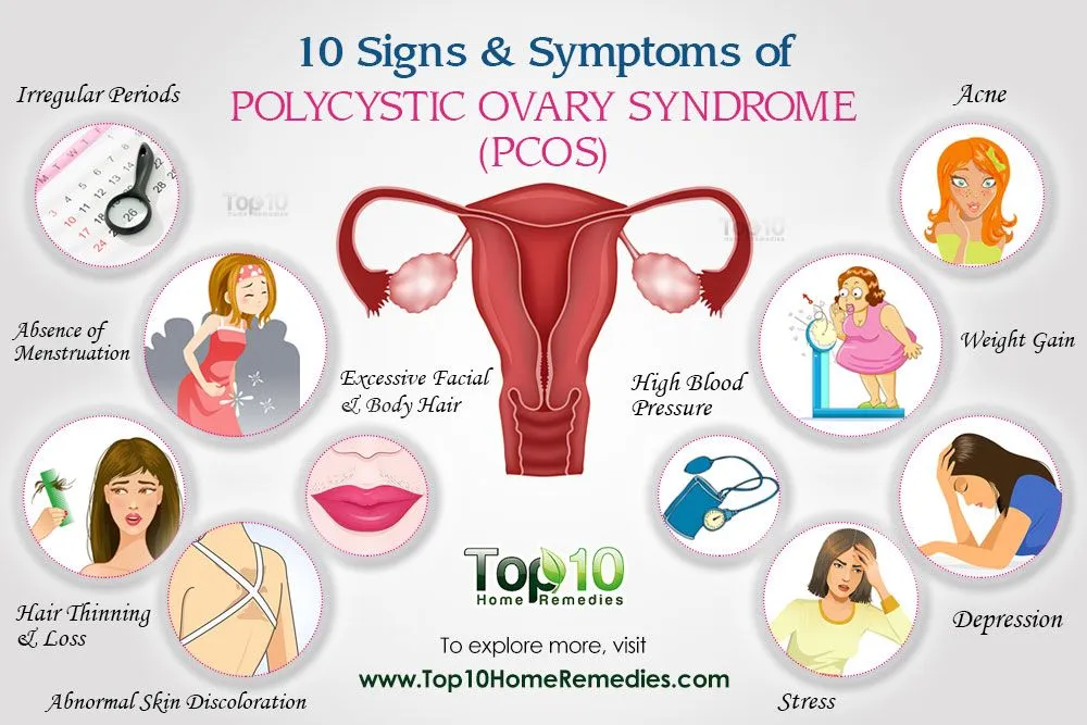 Zdjęcie PCOS: do ginekologa czy endokrynologa? Kto pomoże w leczeniu i diagnozie?