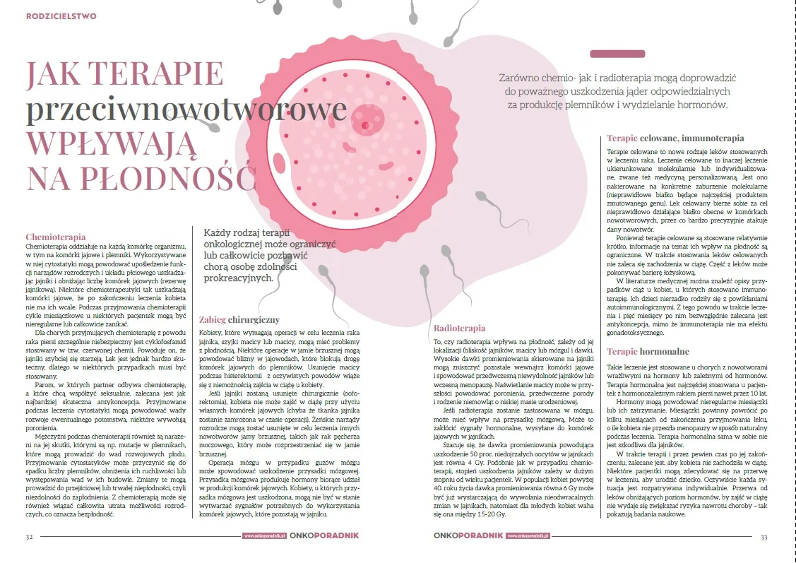 Zdjęcie Czy mężczyzna po chemioterapii może mieć dzieci: Fakty i szanse na rodzicielstwo