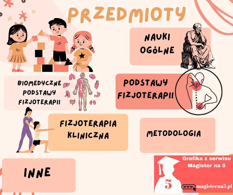 Zdjęcie Jakie rozszerzenia na fizjoterapię? Kluczowe przedmioty, które musisz znać