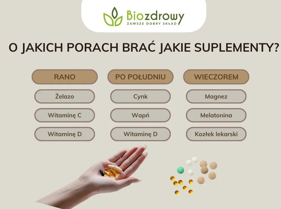 Zdjęcie Jakie brać suplementy, aby poprawić zdrowie i samopoczucie?