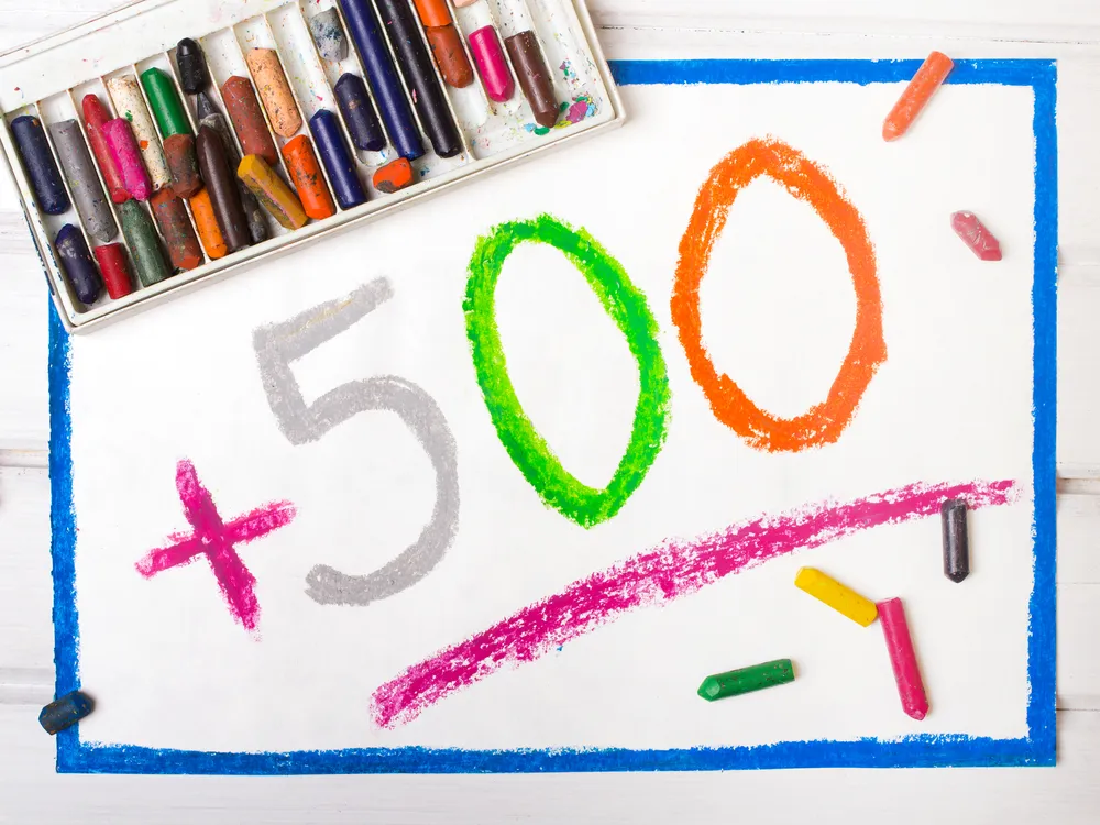 Zdjęcie Ile kosztuje 500 plus? Zaskakujące wydatki na program 500 plus