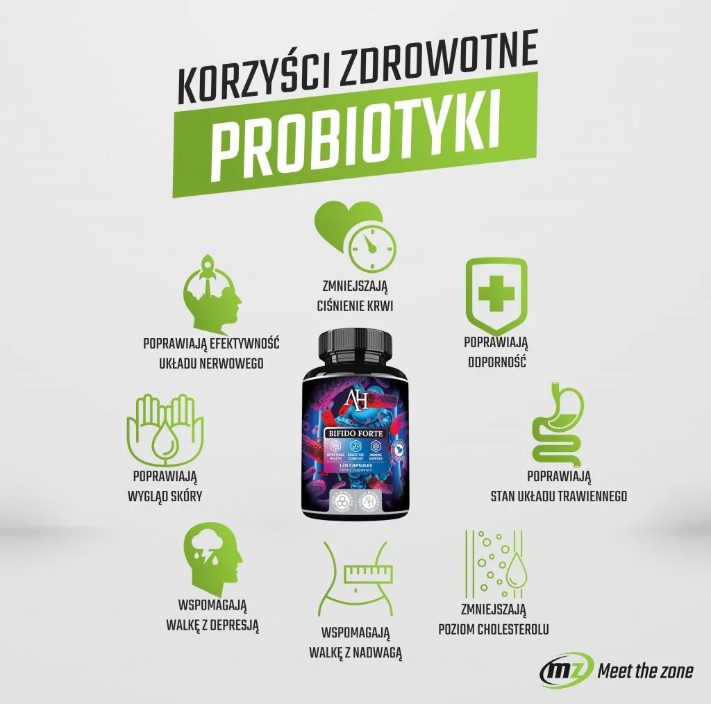 Zdjęcie Jak efektywnie stosować probiotyki dla najlepszych efektów?