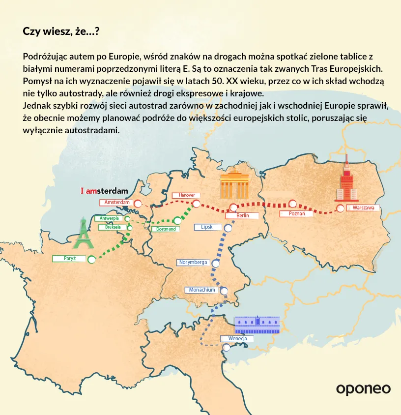 Zdjęcie Płatne autostrady w Europie: gdzie są i jak uniknąć wysokich opłat drogowych