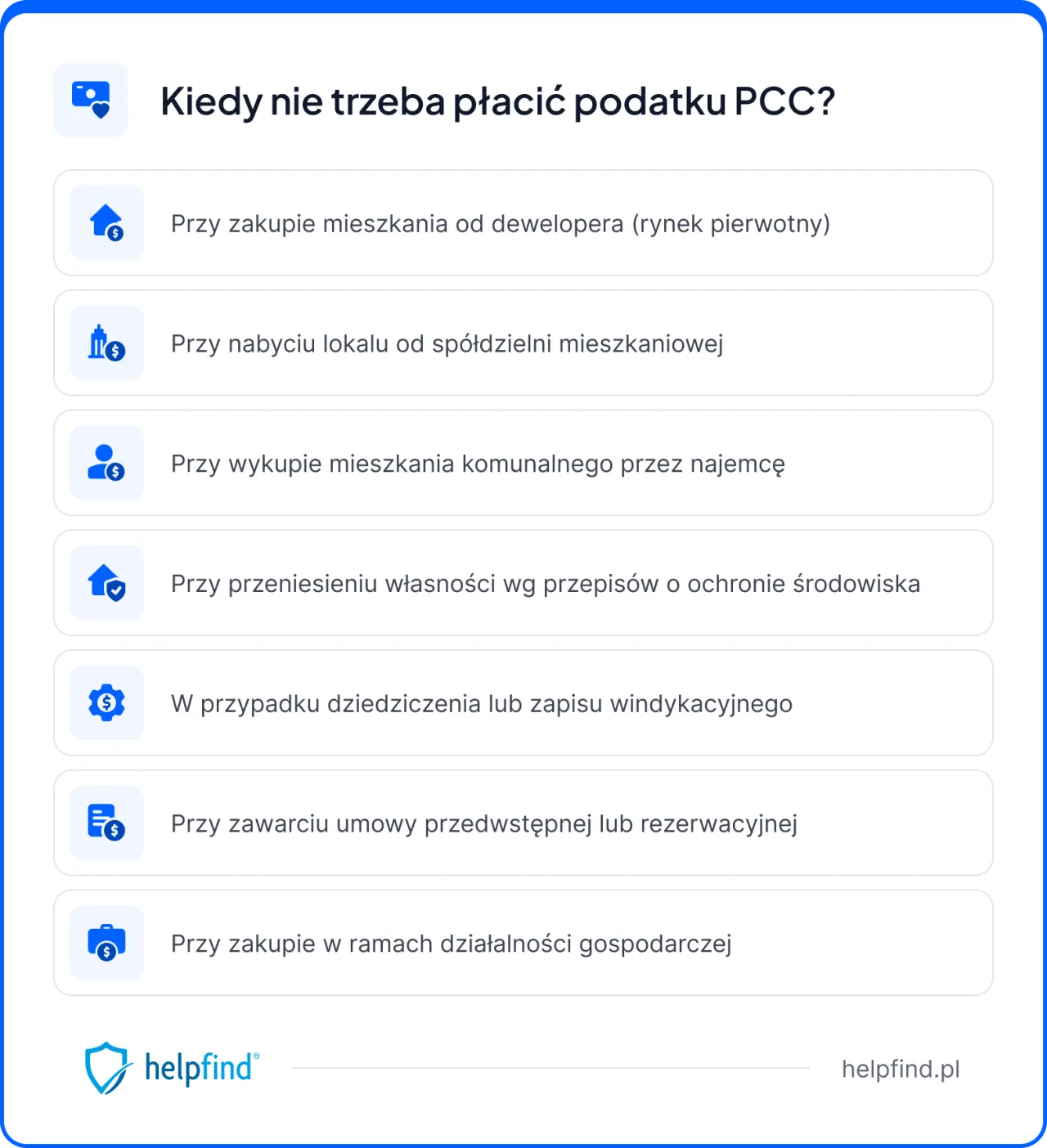 Zdjęcie Czy kupując mieszkanie od dewelopera płacę podatek? Sprawdź to!