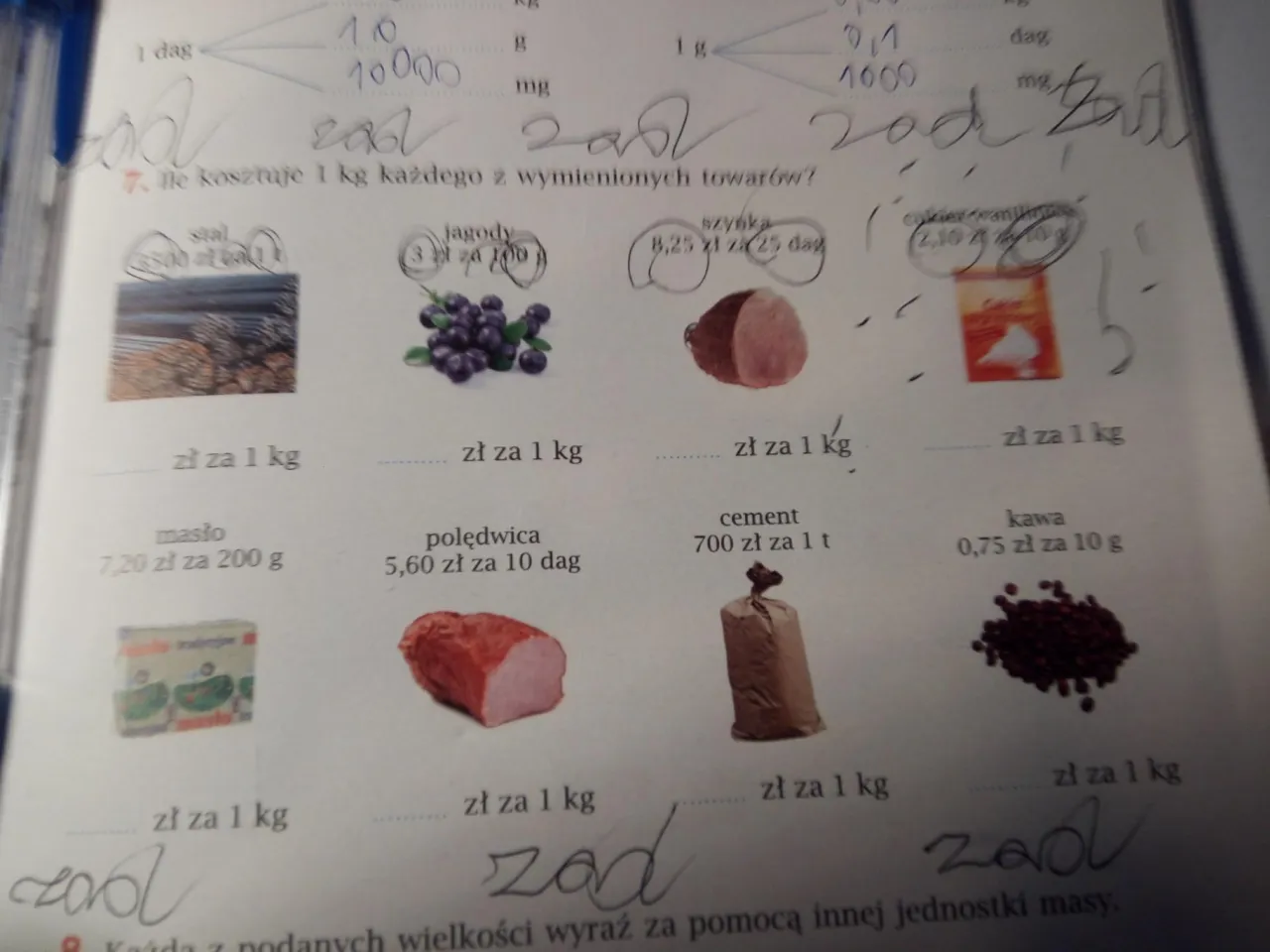 Zdjęcie Ile kosztuje kilogram dziczyzny? Ceny dzika, jelenia i sarny