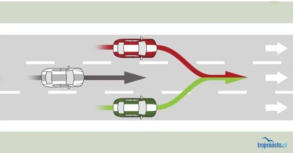 Zdjęcie Kto ma pierwszeństwo na autostradzie? Zasady, które musisz znać