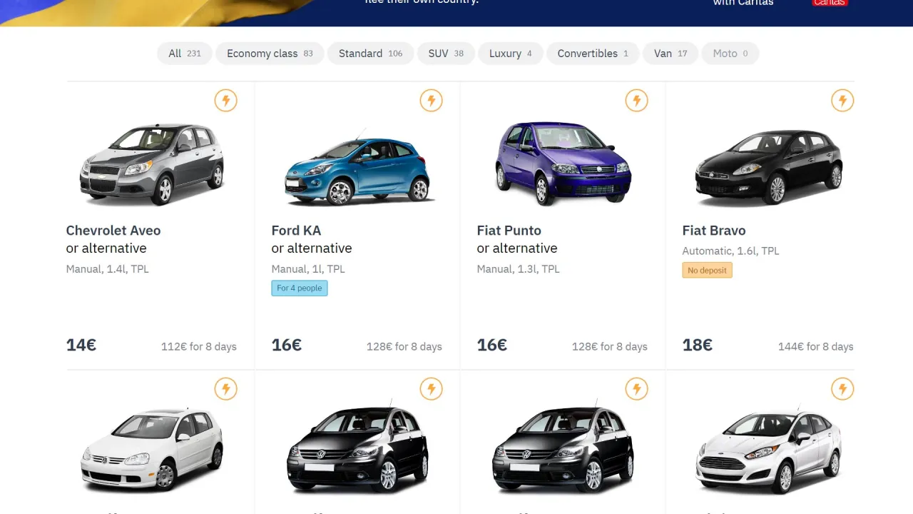 Zdjęcie Albania wypożyczenie auta: Gdzie wypożyczyć auto w Albanii?