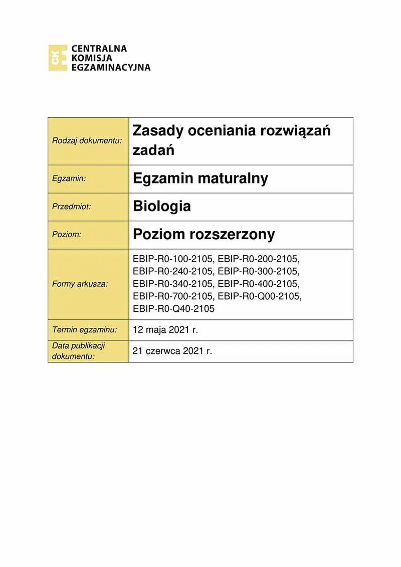 Zdjęcie Ile dokładnie trwa matura rozszerzona z biologii? Sprawdź, jak dobrze zarządzać czasem!