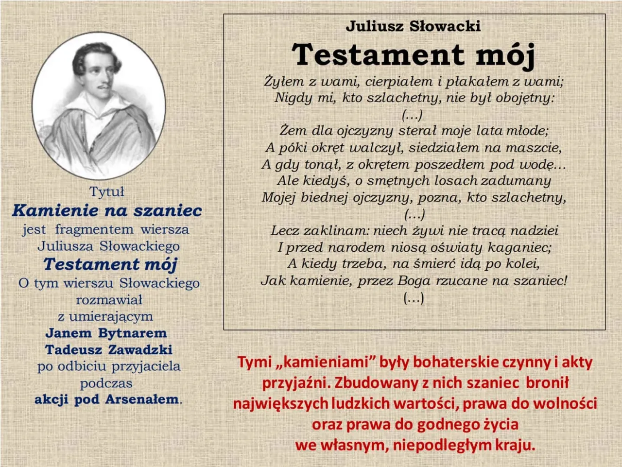 Zdjęcie Jak kamienie rzucone na szaniec – cytat, który zmienia spojrzenie na historię