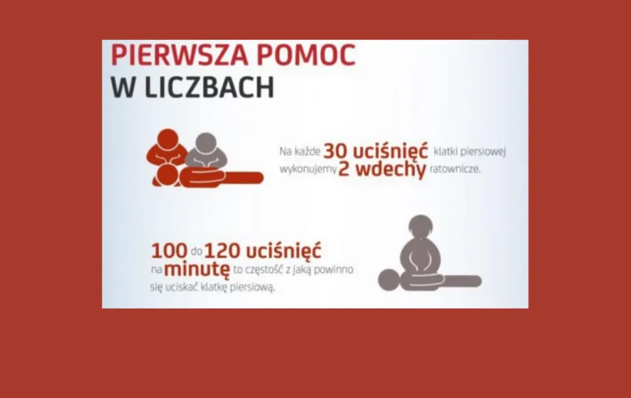 Zdjęcie Kiedy i jak przeprowadzić samplowanie? Kluczowe informacje dla ratowników