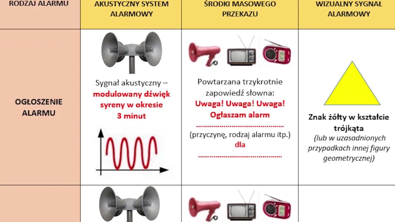 Zdjęcie Puls 40: Kiedy norma, a kiedy sygnał alarmowy?