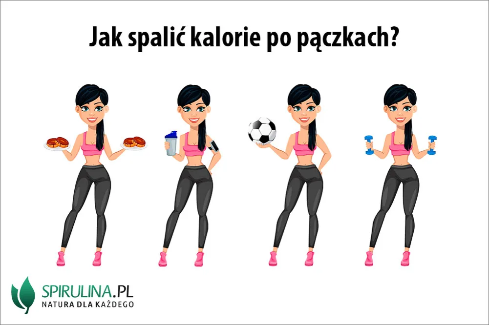 Zdjęcie Ile człowiek spala kalorii dziennie - poznaj rzeczywiste spalanie w 2025