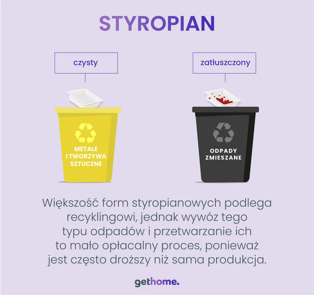 Zdjęcie Jak prawidłowo wyrzucać opakowania styropianowe do jakich śmieci?