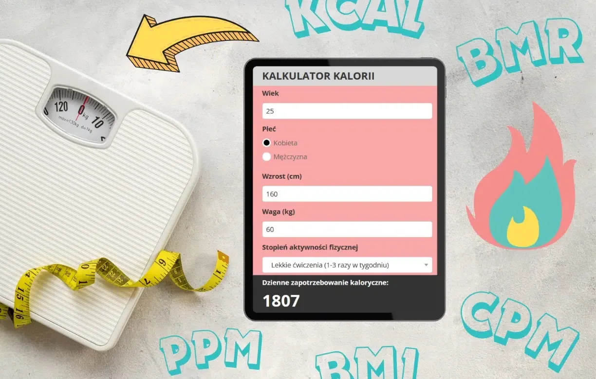 Zdjęcie Kalkulator kalorii do odchudzania: Oblicz swoje idealne spożycie